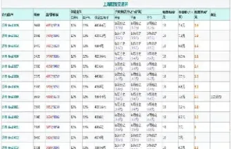 过节沥青期货交易时间(沥青期货淡旺季)_https://www.xmqjcw.com_期货百科_第1张