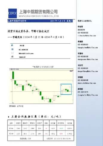 甲醇期货和讯网(和讯网期货交易)_https://www.xmqjcw.com_期货百科_第1张