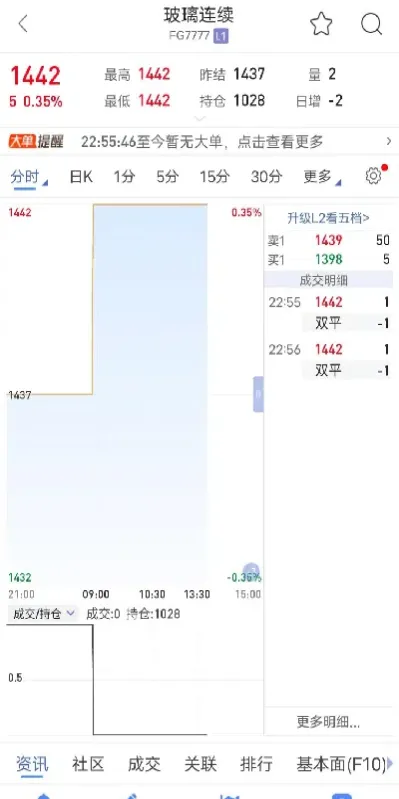 什么是期货常识(什么是期货简单讲解)_https://www.xmqjcw.com_期货百科_第1张