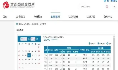 期货与股票的手续费(期货与股票哪个收益大)_https://www.xmqjcw.com_期货百科_第1张
