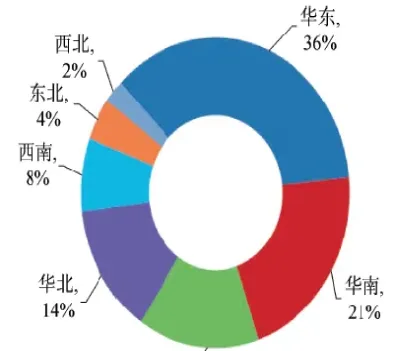 聚丙烯期货代码pp1503(聚丙烯期货代码是什么)_https://www.xmqjcw.com_期货百科_第1张
