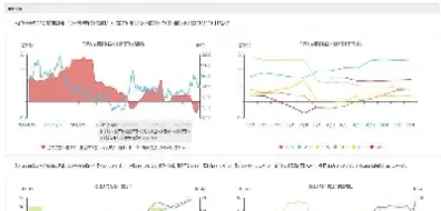 豆粕期货影响因素(豆粕期货影响因素分析)_https://www.xmqjcw.com_期货百科_第1张