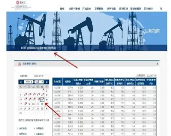 期货账户出入金需要手续费吗(期货账户出入金需要手续费吗多少)_https://www.xmqjcw.com_期货百科_第1张