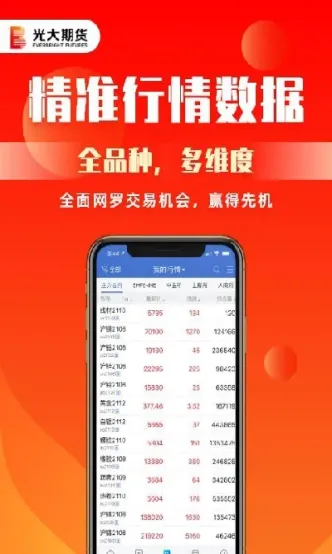 光大期货最新行情(光大期货最新行情走势图)_https://www.xmqjcw.com_期货百科_第1张