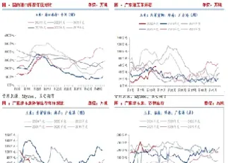 受玉米期货大跌拖累(玉米期货受什么影响)_https://www.xmqjcw.com_期货百科_第1张