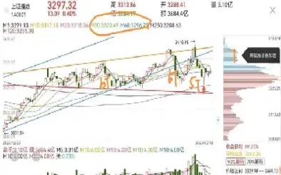 股指期货有持仓费吗(股指期货买卖都收手续费吗)_https://www.xmqjcw.com_期货百科_第1张