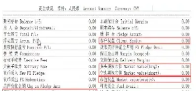 期权与期货结算单的计算(期货和期权的区别是什么)_https://www.xmqjcw.com_期货百科_第1张