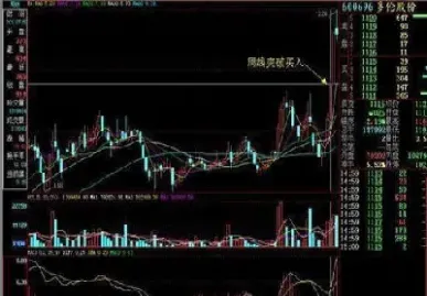 引用 期货 收盘价(引用期货收盘价的公式)_https://www.xmqjcw.com_期货百科_第1张