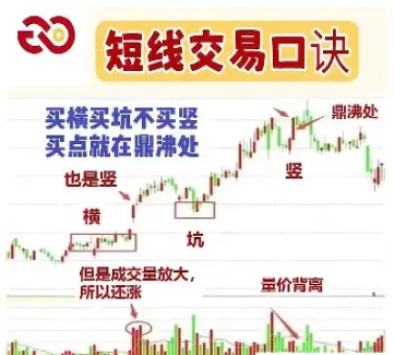 期货超短线交易实录(期货超短线交易录像)_https://www.xmqjcw.com_期货百科_第1张