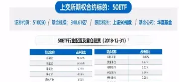 wto期货合约(期货合约2201)_https://www.xmqjcw.com_期货百科_第1张