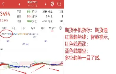 期货多头空头持仓总量怎么看(期货空头大于多头持仓量)_https://www.xmqjcw.com_期货百科_第1张