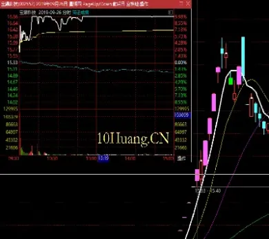 期货会连续一字板跌停(期货连续跌停的实例)_https://www.xmqjcw.com_期货百科_第1张