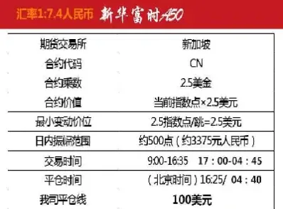 国内做空股指期货的机构(做空股指期货对股票有影响吗)_https://www.xmqjcw.com_期货百科_第1张
