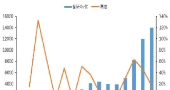 期货市场哪个最受经济影响(期货市场哪个最受经济影响最大)_https://www.xmqjcw.com_期货百科_第1张