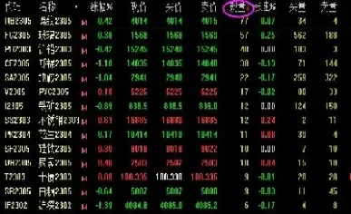 期货中敞口的含义是(期货中敞口是什么意思)_https://www.xmqjcw.com_期货百科_第1张
