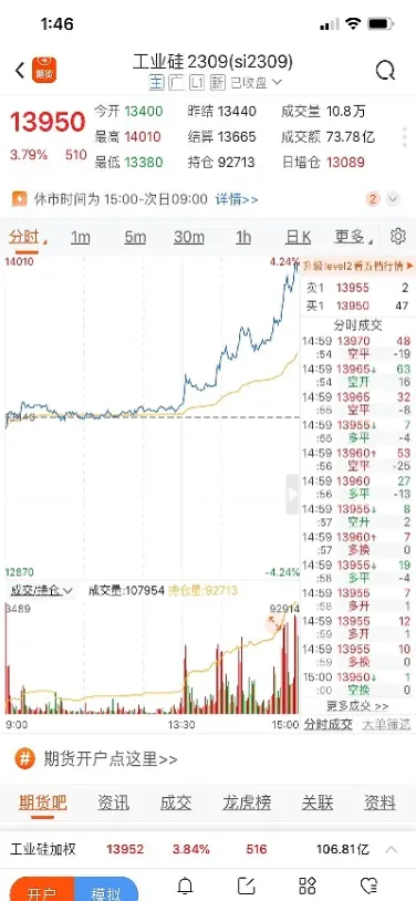期货每个月什么时候结算(期货返还手续费什么时候结算)_https://www.xmqjcw.com_期货百科_第1张