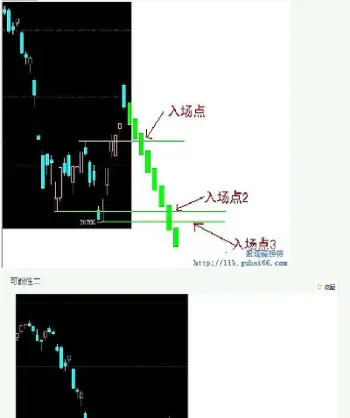 期货突破八阵图怎么样(期货八阵图买卖技巧)_https://www.xmqjcw.com_期货百科_第1张