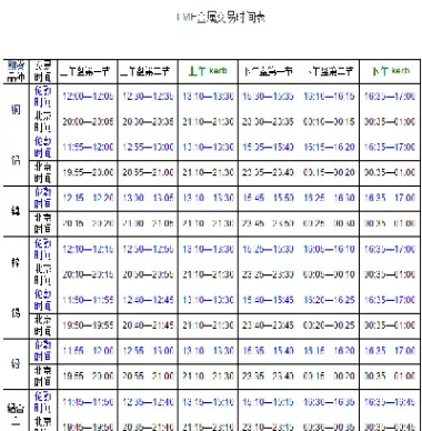 交易时间股指期货(股指期货交互交易时间)_https://www.xmqjcw.com_期货百科_第1张