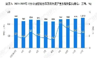 塑料期货成本(塑料期货成本分析)_https://www.xmqjcw.com_期货百科_第1张