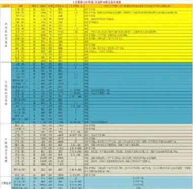 期货品种隔夜费(国内期货有隔夜费吗)_https://www.xmqjcw.com_期货百科_第1张