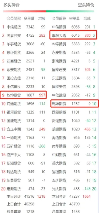 橡胶期货为什么大幅下跌(橡胶期货为什么波动大)_https://www.xmqjcw.com_期货百科_第1张