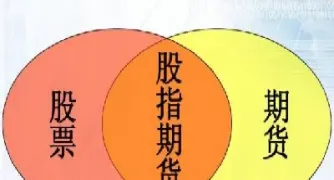 商品期货和股票大盘一致吗(商品和期货的区别)_https://www.xmqjcw.com_期货百科_第1张