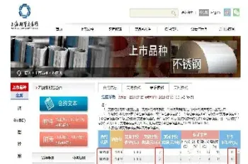 期货手续费取不出来吗(期货手续费怎么收取的)_https://www.xmqjcw.com_期货百科_第1张