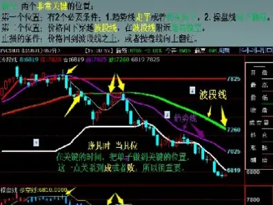 期货减仓增量说明了什么(期货减仓涨不上怎么回事)_https://www.xmqjcw.com_期货百科_第1张