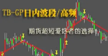 日内期货风险控制(日内期货风险控制措施)_https://www.xmqjcw.com_期货百科_第1张