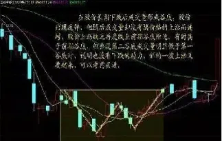 期货晚上最后拉升的目的是什么(晚上期货影响第二天股票吗)_https://www.xmqjcw.com_期货百科_第1张