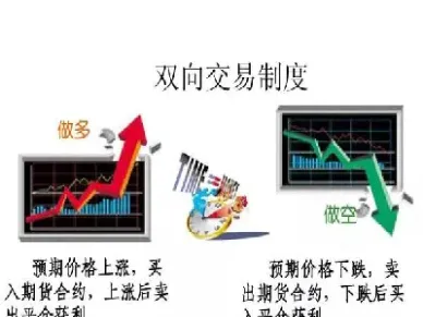 外汇期货交易秘诀(外汇期货交易秘诀是什么)_https://www.xmqjcw.com_期货百科_第1张