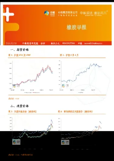 格林大华期货交易(格林大华期货浙江)_https://www.xmqjcw.com_期货百科_第1张