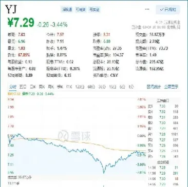 股市大跌做空股指期货(光大证券做空股指期货)_https://www.xmqjcw.com_期货百科_第1张