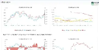 油籽期货交易时间(油籽期货交易时间多久)_https://www.xmqjcw.com_期货百科_第1张