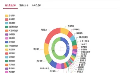 棉花期货行情最新行情图(棉花期货最新行情分析)_https://www.xmqjcw.com_期货百科_第1张