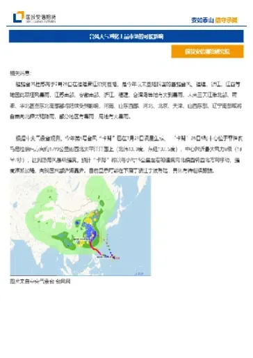 菲律宾台风对橡胶期货影响(台风对天然橡胶期货的影响)_https://www.xmqjcw.com_期货百科_第1张