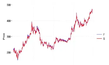期货黄金实时报价(黄金期货最新实时行情)_https://www.xmqjcw.com_期货百科_第1张