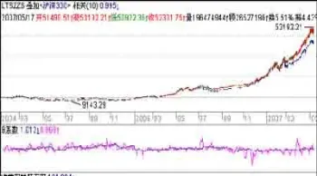 期货大资金做对冲(期货大资金做对冲什么意思)_https://www.xmqjcw.com_期货百科_第1张