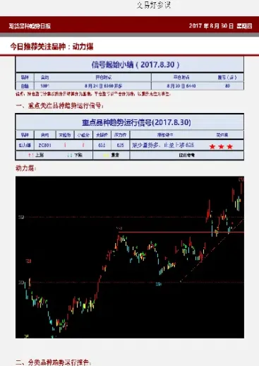 期货年后什么品种容易抄底(什么期货品种好做)_https://www.xmqjcw.com_期货百科_第1张