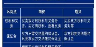 期货股票交易技巧区别(期货与股票的交易技巧)_https://www.xmqjcw.com_期货百科_第1张