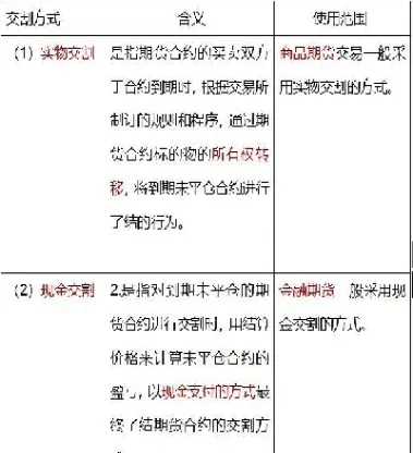 期货名词解释交割配对(期货交割配对原则)_https://www.xmqjcw.com_期货百科_第1张