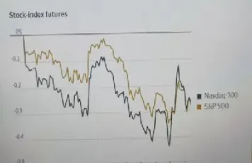 股指期货即将(股指期货即将恢复常态)_https://www.xmqjcw.com_期货百科_第1张