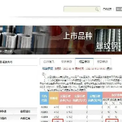 期货国际杠杆是多少(期货杠杆分别是多少)_https://www.xmqjcw.com_期货百科_第1张
