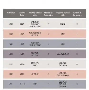 掉期期货指的是什么(期货外汇掉期是什么意思)_https://www.xmqjcw.com_期货百科_第1张