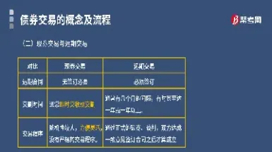 期货交易远期交易区别(期货远期和近期价格一样怎么办)_https://www.xmqjcw.com_期货百科_第1张