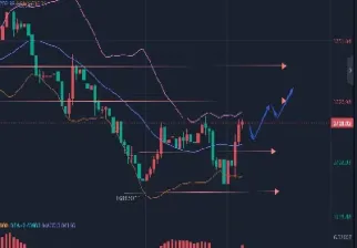 期货黄金如何做短线(期货短线什么意思)_https://www.xmqjcw.com_期货百科_第1张