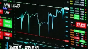期货业整体表现不佳(期货质量不好怎么办)_https://www.xmqjcw.com_期货百科_第1张