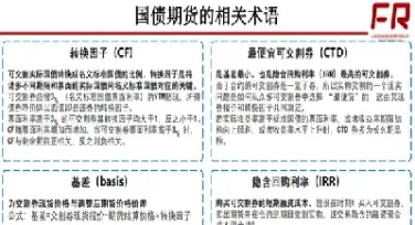 期货衍生品的目的(期货衍生品的目的是什么)_https://www.xmqjcw.com_期货百科_第1张