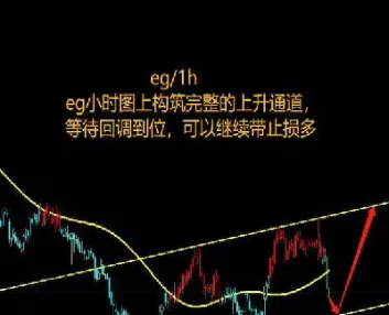 期货涨跌异常波动(期货涨跌异常波动什么意思)_https://www.xmqjcw.com_期货百科_第1张