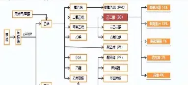 乙二醇期货最新行情(乙二醇期货2405合约后市行情分析)_https://www.xmqjcw.com_期货百科_第1张